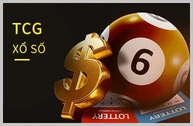Trò chơi slot nổ hũ tại Wstar77 Casino